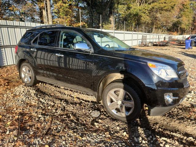 2015 CHEVROLET EQUINOX LT #3287592064