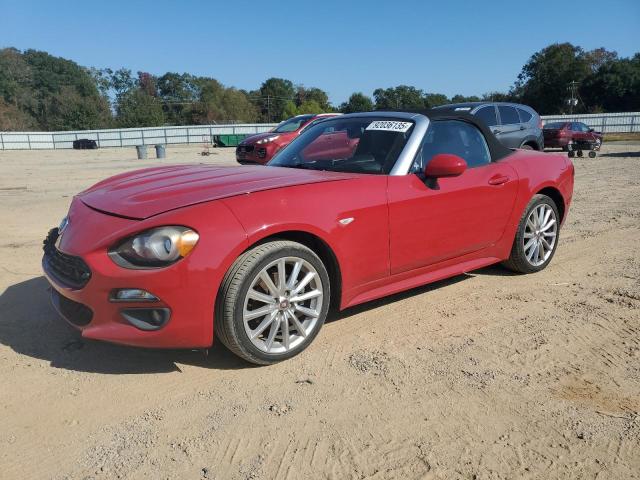 Global Auto Auctions: 2017 FIAT 124 SPIDER