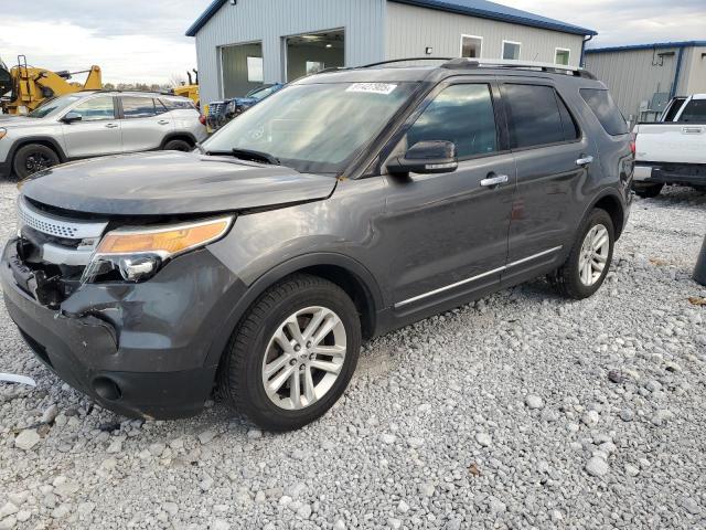 Global Auto Auctions: 2015 FORD EXPLORER X