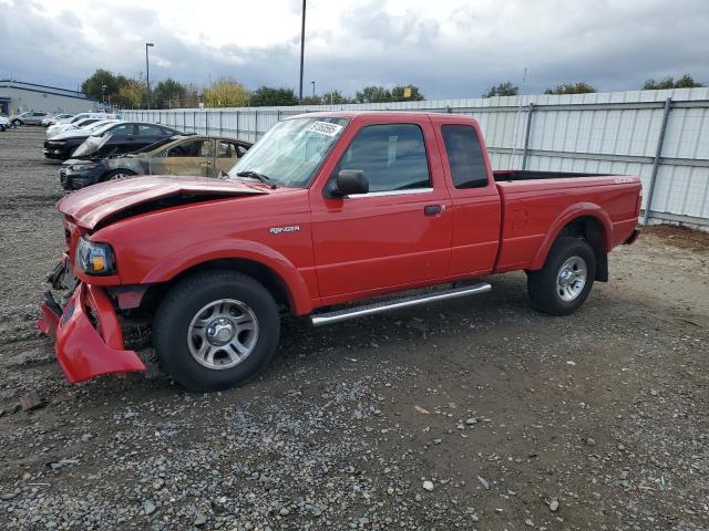 FORD RANGER SUP
