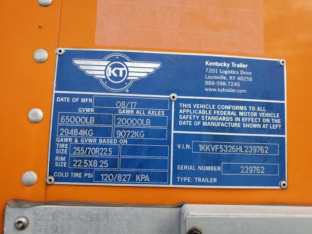 2017 KENTUCKY CAR HAULER #3284774544