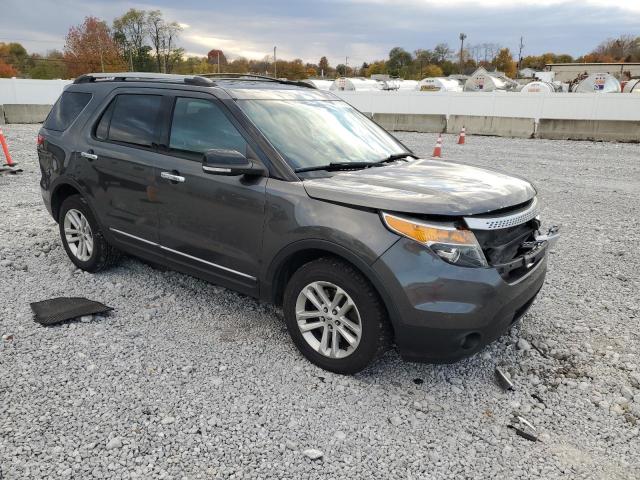 2015 FORD EXPLORER X - 1FM5K8D8XFGB38557