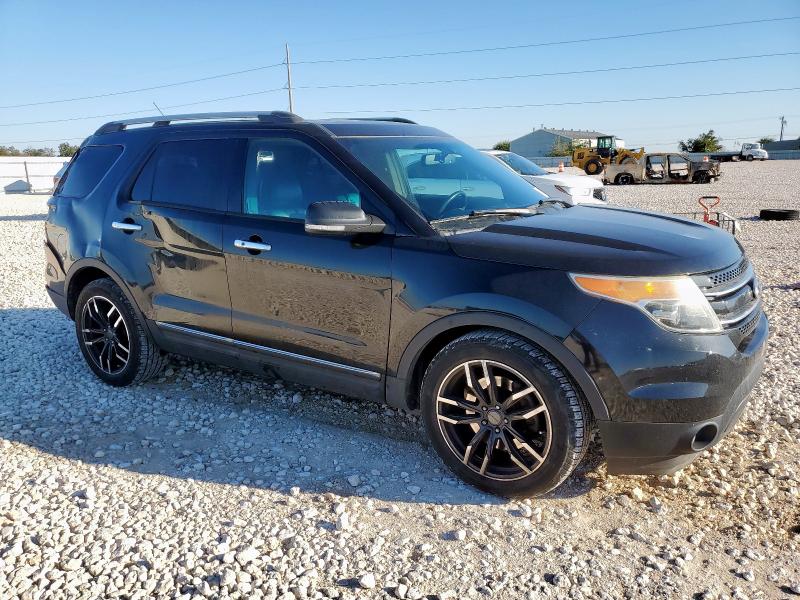 2014 FORD EXPLORER L - 1FM5K7F81EGC46863