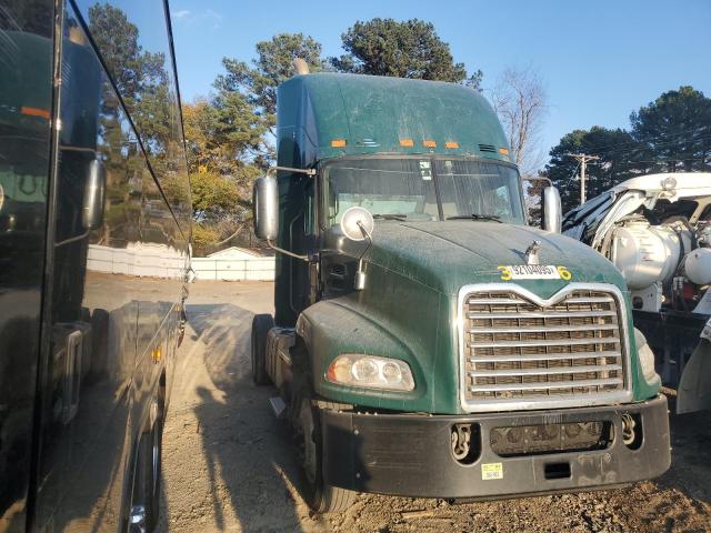 Global Auto Auctions: 2017 MACK UNKNOWN