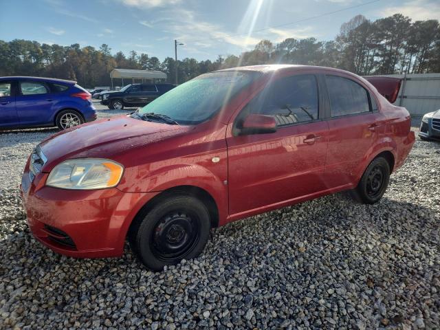 Global Auto Auctions: 2008 CHEVROLET AVEO BASE