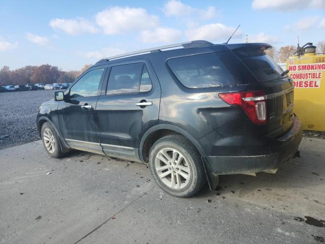 2015 FORD EXPLORER X #3292533692