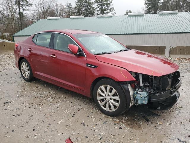 2014 KIA OPTIMA EX #3302729024