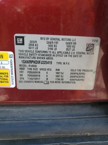 2015 GMC ACADIA SLE - 1GKKRPKD0FJ225419