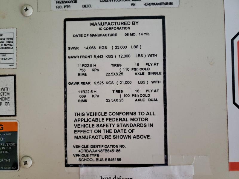 2015 IC CORPORATION RE SERIES SCHOOL #3308304156