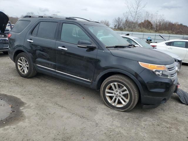 2015 FORD EXPLORER X #3285827895