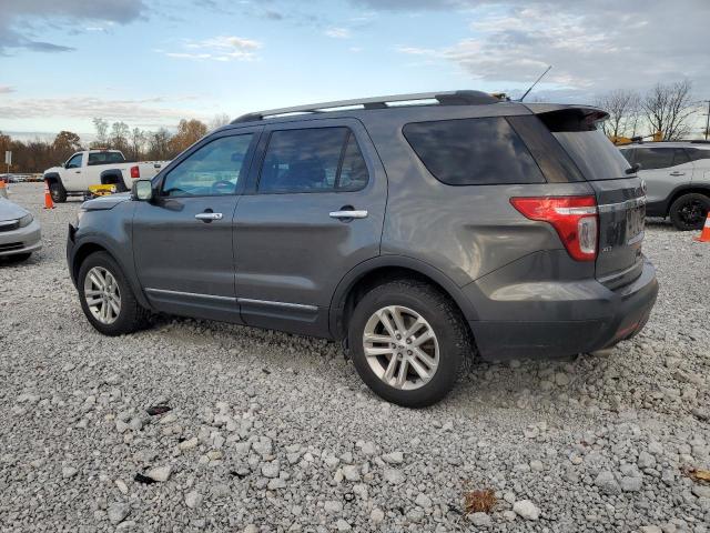 2015 FORD EXPLORER X - 1FM5K8D8XFGB38557