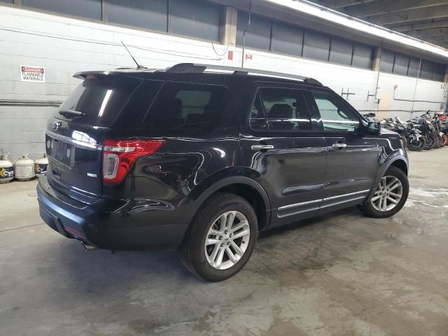 2015 FORD EXPLORER X #3293538452
