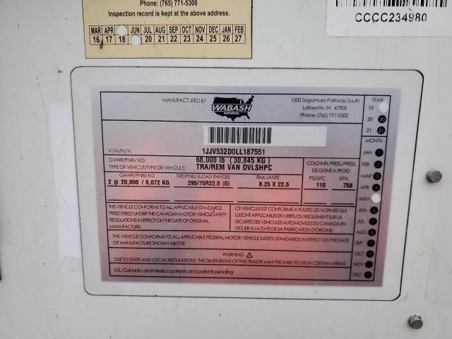 2020 WABA PUP TRL #3296910821