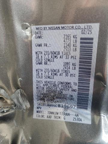 2025 NISSAN ROGUE SV #3297884810