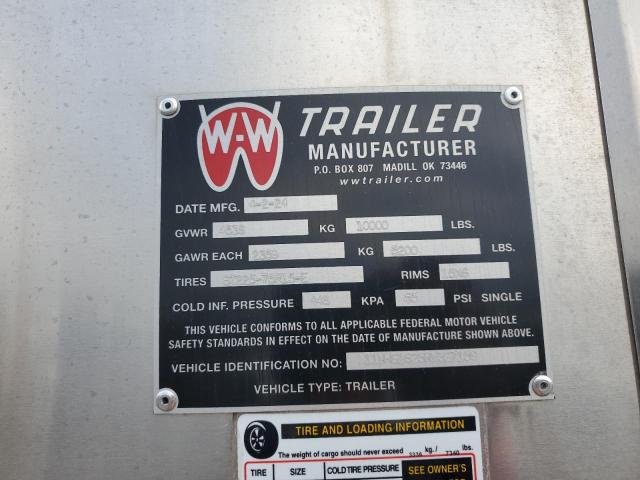 2024 WYBU UNKNOWN #3282527863