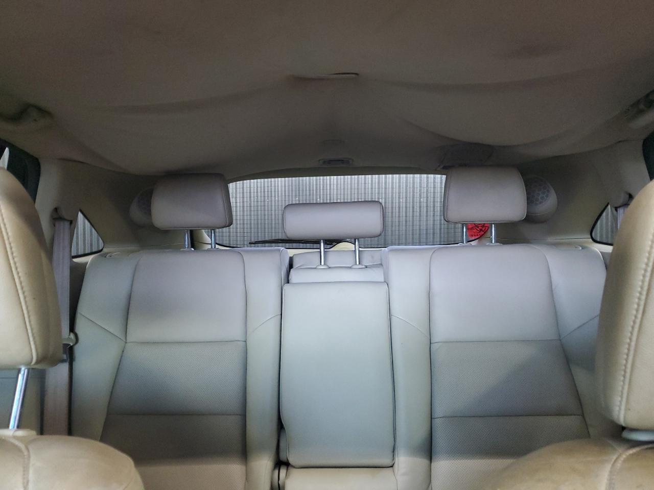 ACURA RDX TECHNOLOGY