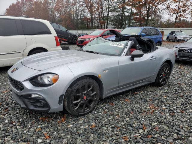 Global Auto Auctions: 2018 FIAT 124 SPIDER