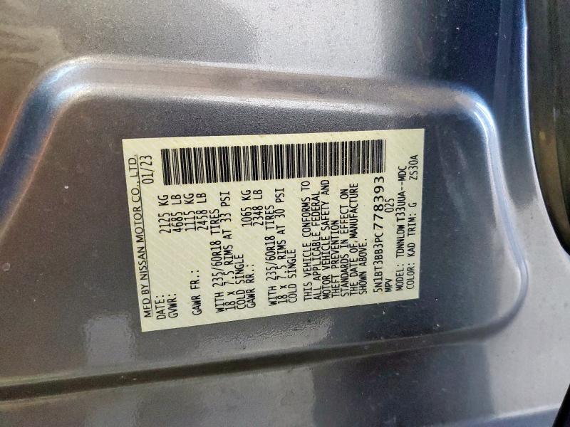 2023 NISSAN ROGUE SV #3297861774