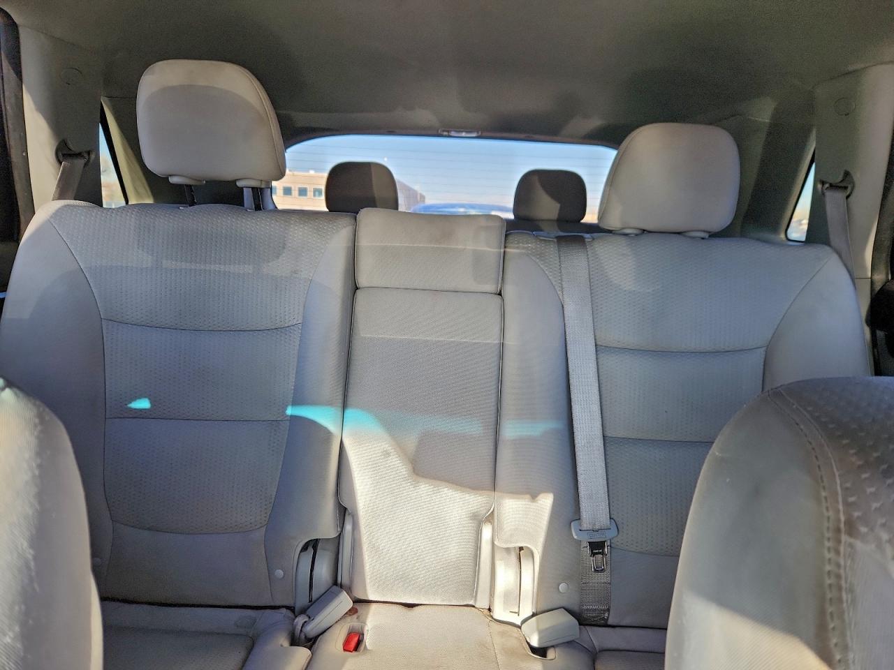 KIA SORENTO BASE
