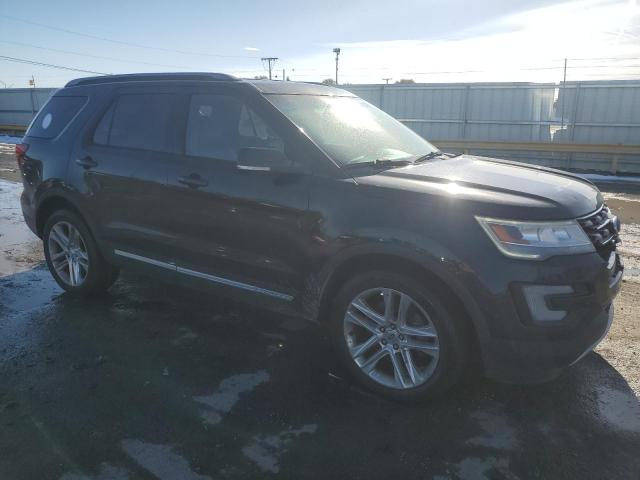 2017 FORD EXPLORER X - 1FM5K8D82HGA32980