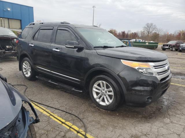 2015 FORD EXPLORER X #3298058149