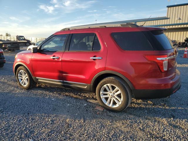 2015 FORD EXPLORER X - 1FM5K7D86FGB70948