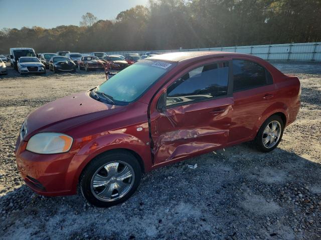 Global Auto Auctions: 2008 CHEVROLET AVEO BASE