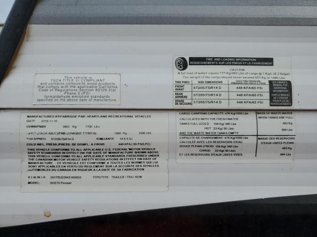 2019 HEAR NORTH COUN #3287429020