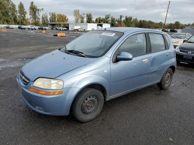 Global Auto Auctions: 2006 CHEVROLET AVEO BASE