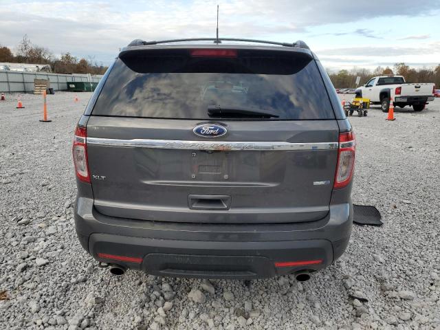 2015 FORD EXPLORER X - 1FM5K8D8XFGB38557