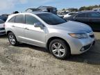 Lot #3315814361 2015 ACURA RDX TECHNO