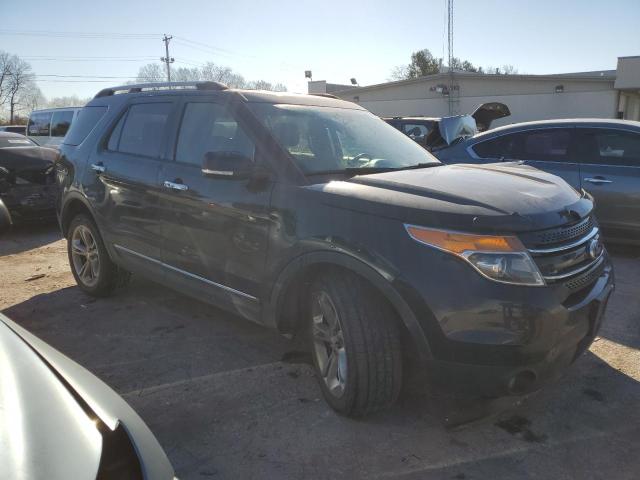 1FM5K8F82FGA20905 | 2015 FORD EXPLORER L