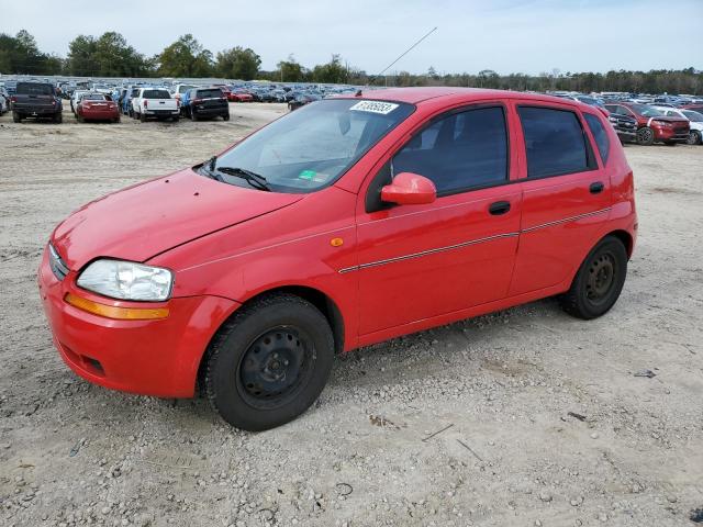 2004 Chevrolet Aveo LS