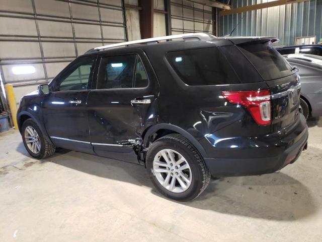 1FM5K8D81FGC04204 | 2015 FORD EXPLORER X