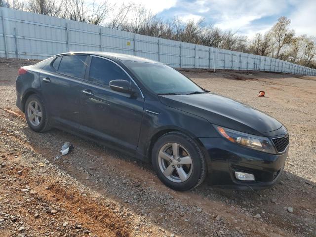 5XXGM4A78FG387409 | 2015 KIA OPTIMA LX