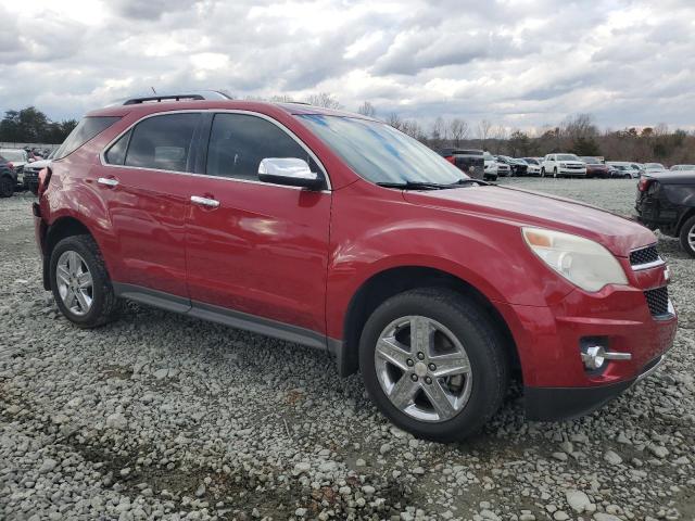 1GNALDEK5FZ130316 | 2015 CHEVROLET EQUINOX LT