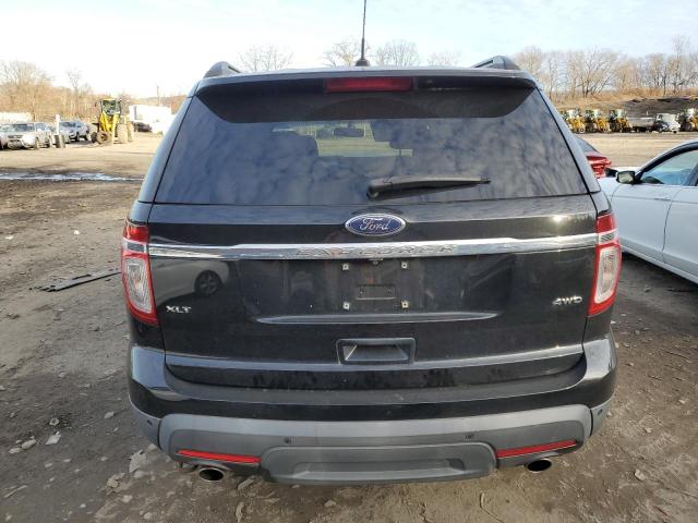 1FM5K8D81FGB05530 | 2015 FORD EXPLORER X