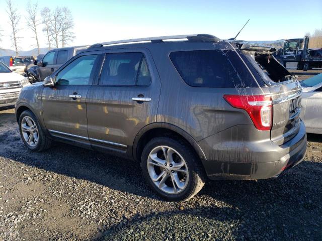 1FM5K8F82FGC51187 | 2015 Ford explorer limited