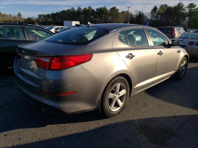 5XXGM4A73FG431218 | 2015 KIA OPTIMA LX