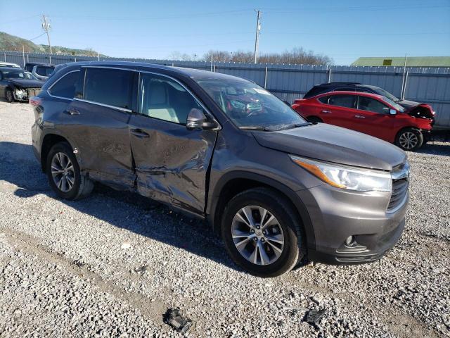 VIN 5TDJKRFHXFS131331 2015 Toyota Highlander, Xle no.4