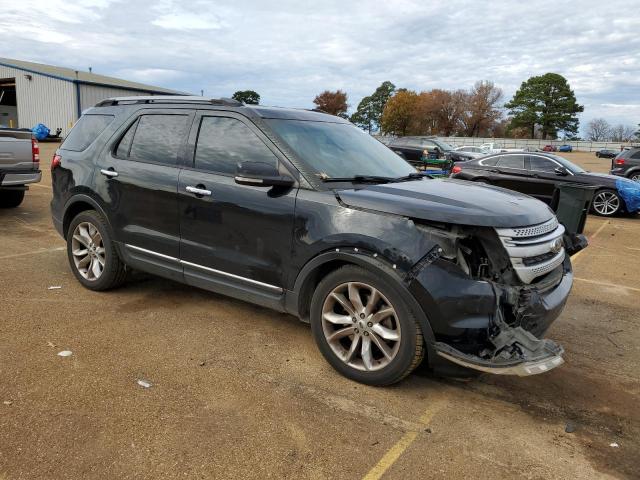 1FM5K7D80EGB17791 | 2014 FORD EXPLORER X