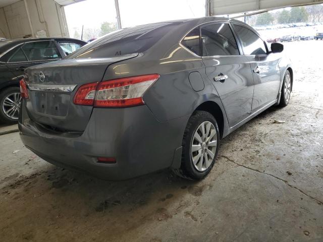 3N1AB7AP3FY308168 | 2015 Nissan sentra s