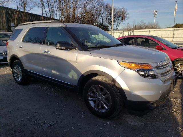 1FM5K8D82EGB57618 | 2014 FORD EXPLORER X