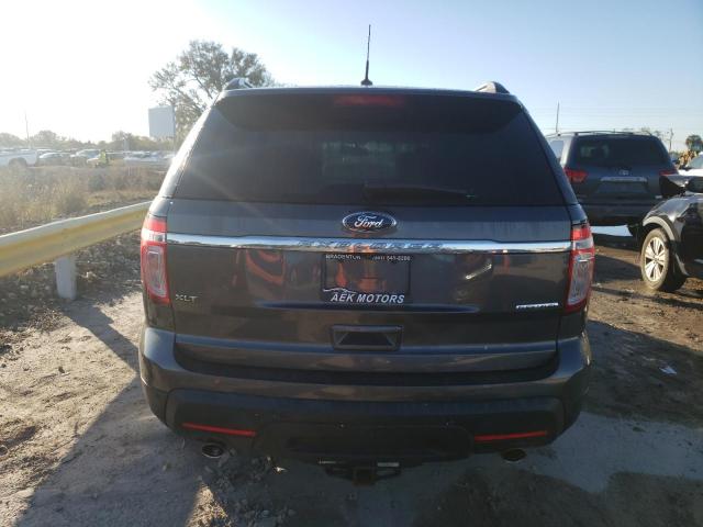 1FM5K7D83FGA71200 | 2015 FORD EXPLORER X