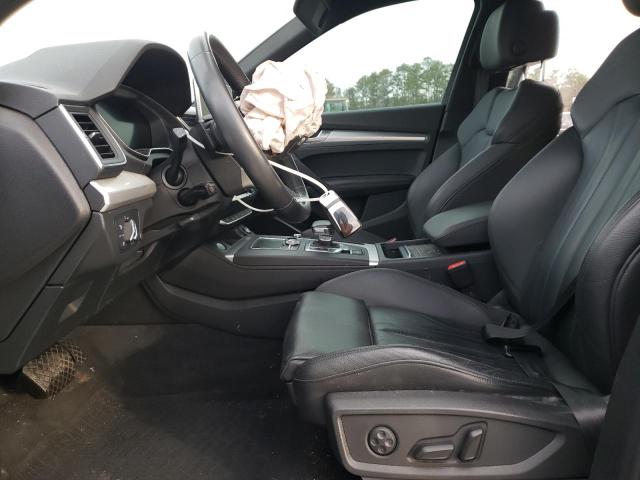 2020 AUDI Q5 TITANIU - WA1ENAFY2L2091866