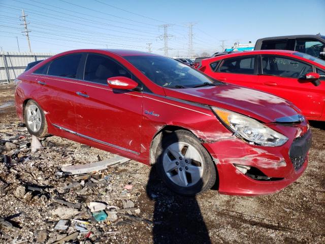 KMHEC4A45BA017035 | 2011 Hyundai sonata hybrid