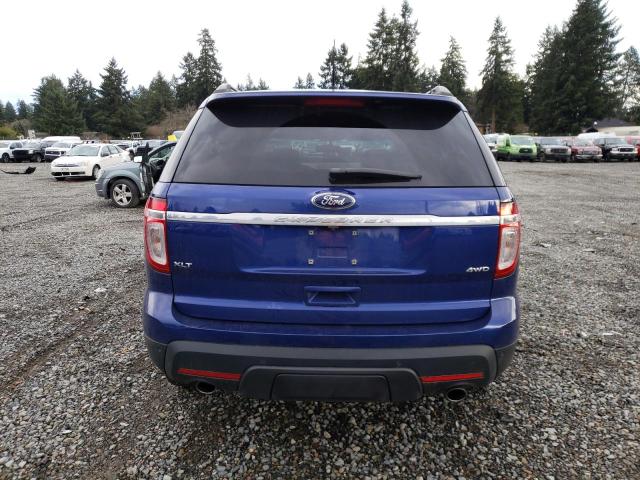 1FM5K8D86FGB90459 | 2015 FORD EXPLORER X