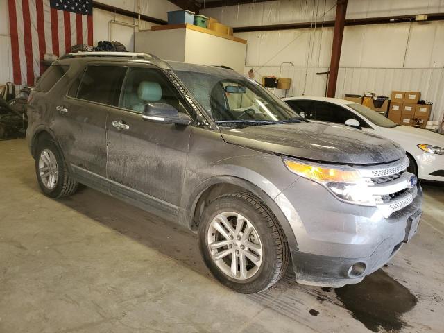 1FM5K8D81EGC39680 | 2014 FORD EXPLORER X