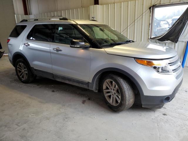 1FM5K8D82EGB41533 | 2014 FORD EXPLORER X