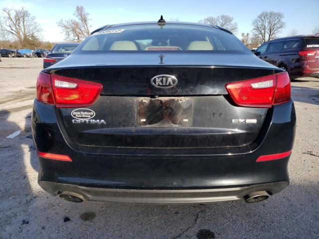 5XXGN4A78FG384555 | 2015 KIA OPTIMA EX